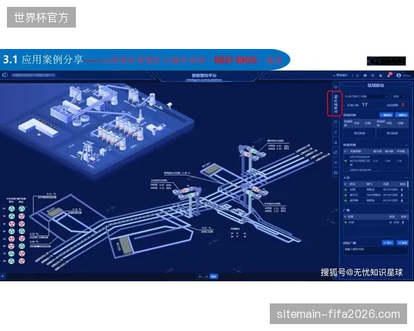 场馆智能化更新投入持续攀升却导致实际运营效率低迷